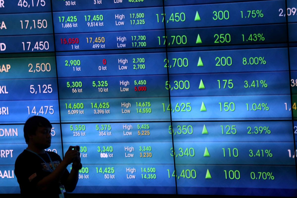 Asing Ramai-Ramai Serbu Saham Ini Saat IHSG Mulai Naik
