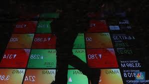 Asing Terciduk Jual Saham Ini Saat IHSG Lagi Hijau